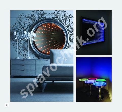 Важно знать о зеркалах