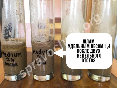 Успех бентонита альбрехта-mv