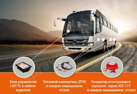 Решение по противопожарной защите общественного транспорта