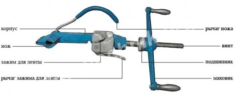 Клещи натяжные. Волгоград