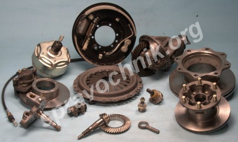 Торговля автомобильными деталями, узлами и принадлежностями. 