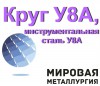 Круг У8А, пруток У8А, инструментальная сталь У8А