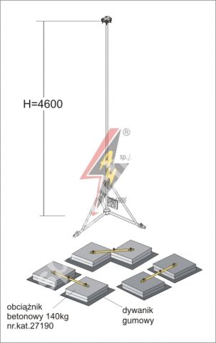 Молниеприемник на подставках. Москва