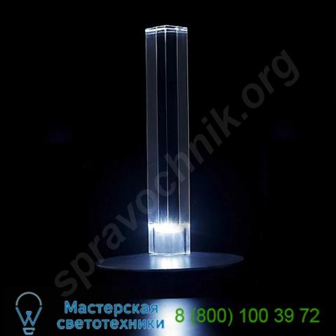 Ol-candled205 oluce cand-led table lamp (5 set), настольная лампа