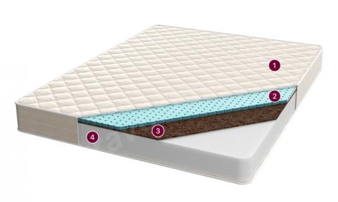 Матрас зефир