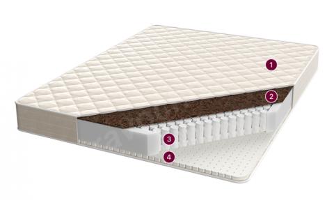 Матрас руслан